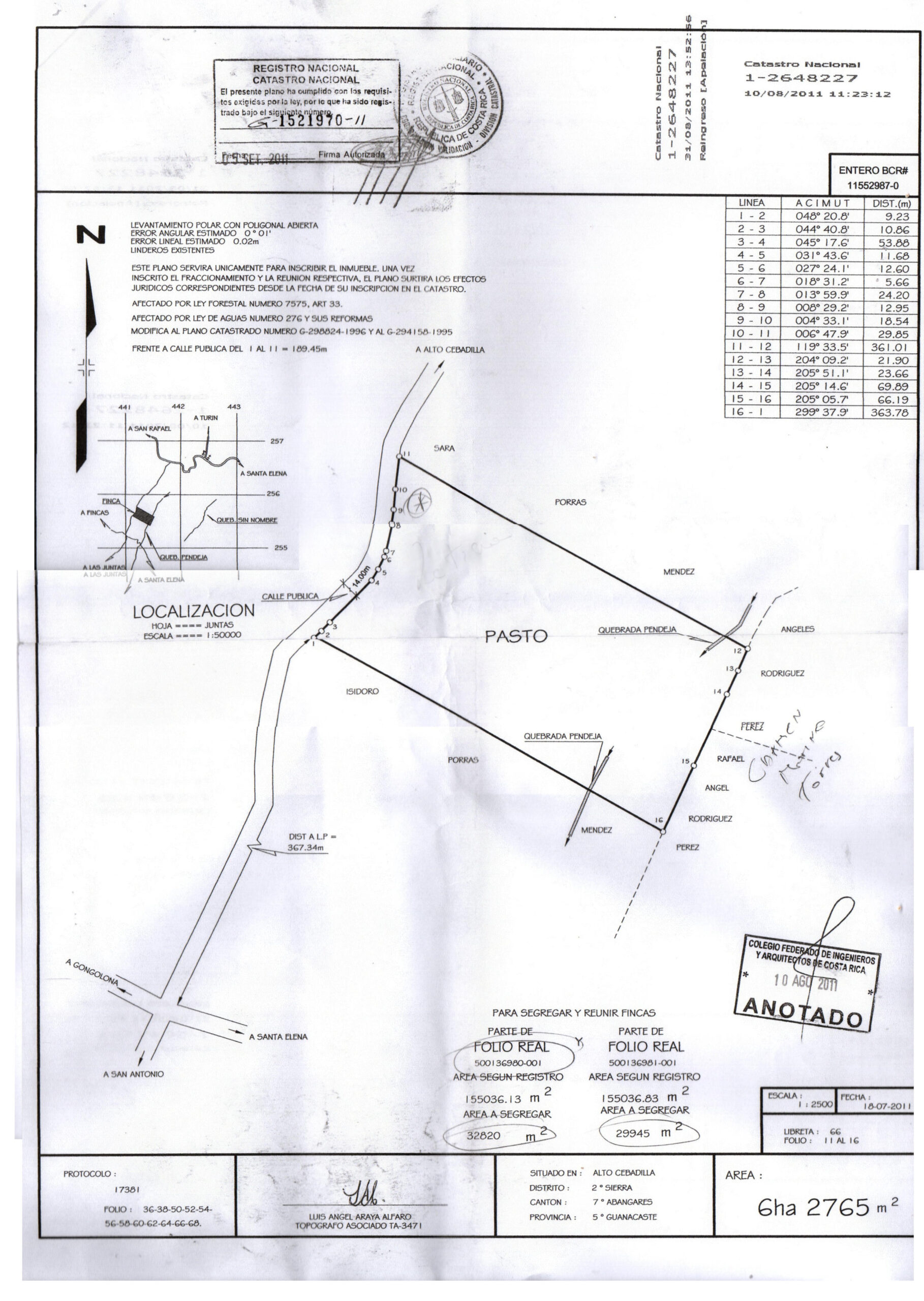 Land in Monteverde – Costa Rica ($165,000) – McLeanLands